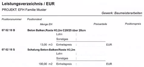 Leistungsverzeichnis für ein Bauvorhaben erstellen – MWM.